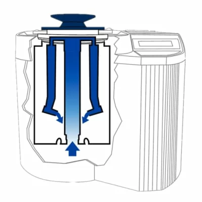 DAC手機消毒鍋 - 清潔滅菌流程 Step1:內部沖洗 DAC手機消毒鍋 - 清潔滅菌流程 Step1:內部沖洗