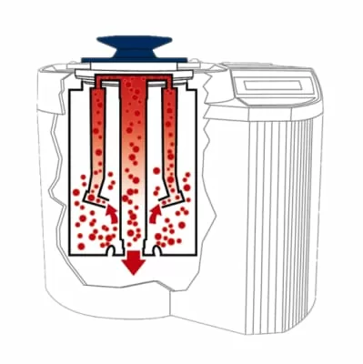 DAC手機消毒鍋 - 清潔滅菌流程 Step4:消毒滅菌 DAC手機消毒鍋 - 清潔滅菌流程 Step4:消毒滅菌